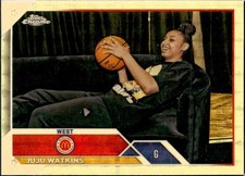 Marketplace image: JUJU WATKINS RC 2023 TOPPS CHROME MCDONALDS AA SUPERFRACTOR ROOKIE SP 1/1
