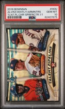 Marketplace image: 2018 Bowman Chrome Pipeline Yordan Alvarez #HOU Astros Superfractor 1/1 RC PSA10