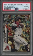 Marketplace image: 2020 Topps Ben Baller Chrome Ketel Marte Superfractor 1/1 PSA 10