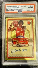 Marketplace image: 2024 Mcdonalds Topps Chrome Donavan Freeman Superfractor Auto 1/1 Syracuse PSA 8