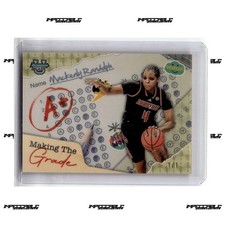 Current marketplace image for 2024 Bowman #MG-23 Mackenly Randolph Rookie Superfractor 1/1
