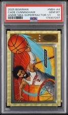 Current marketplace image for 2025 Bowman #NBA-A4 Cade Cunningham Anime NBA Superfractor 1/1